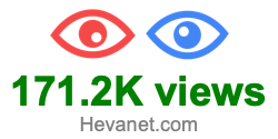 171.2K views