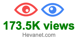 173.5K views