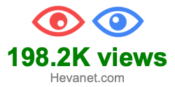 198.2K views 198.2K views