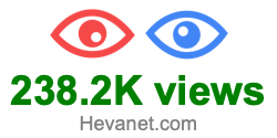 238.2K views 238.2K views