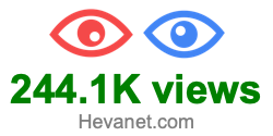 244.1K views 244.1K views