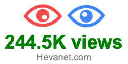 244.5K views 244.5K views