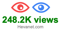 248.2K views 248.2K views