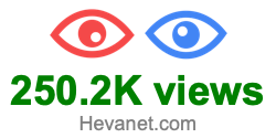 250.2K views