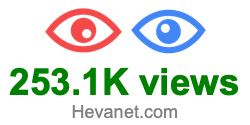 253.1K views 253.1K views