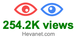 254.2K views 254.2K views