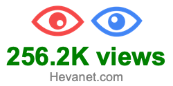 256.2K views