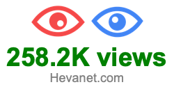 258.2K views