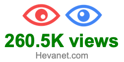 260.5K views 260.5K views