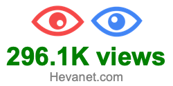 296.1K views