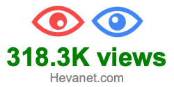318.3K views 318.3K views