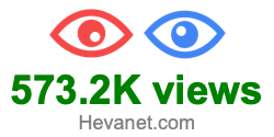 573.2K views