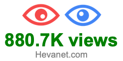 880.7K views